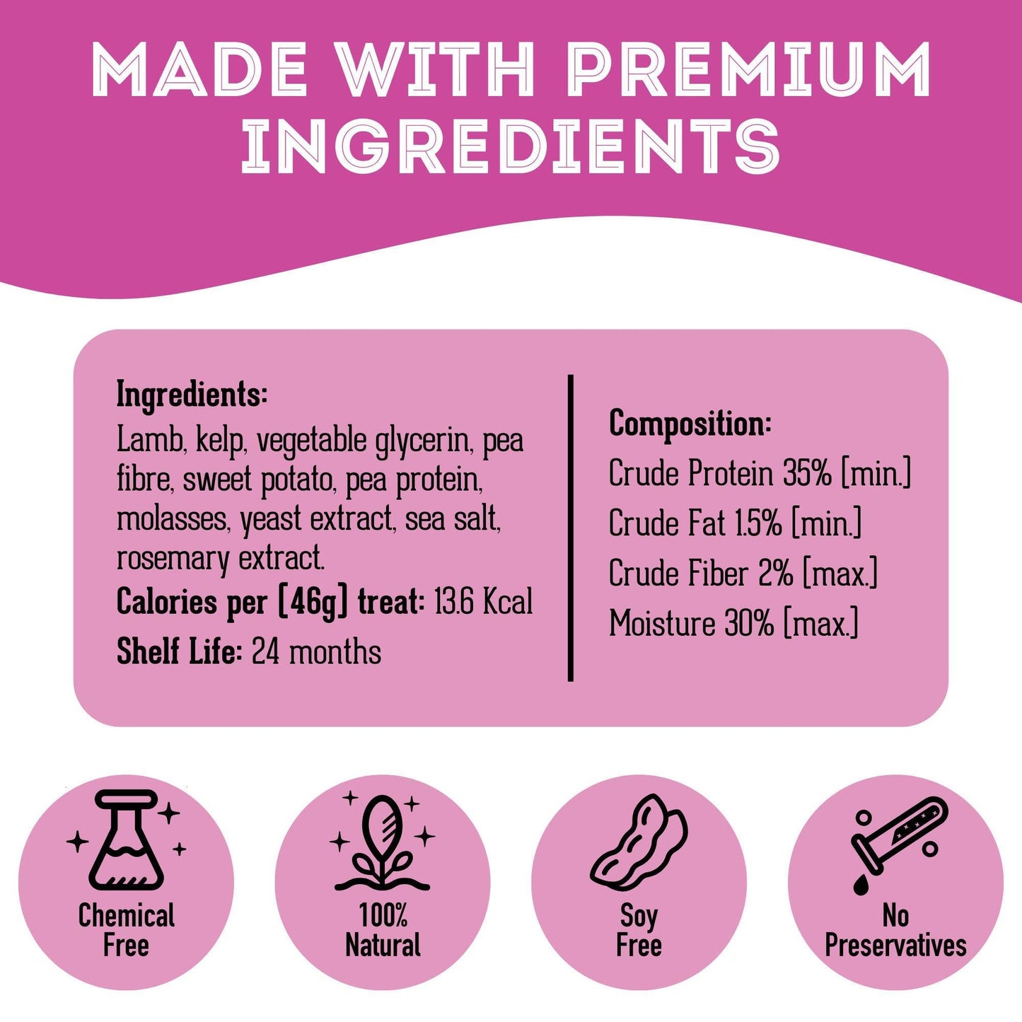 Lamb & Kelp Soft Dog Treats: Chewy & All-Natural