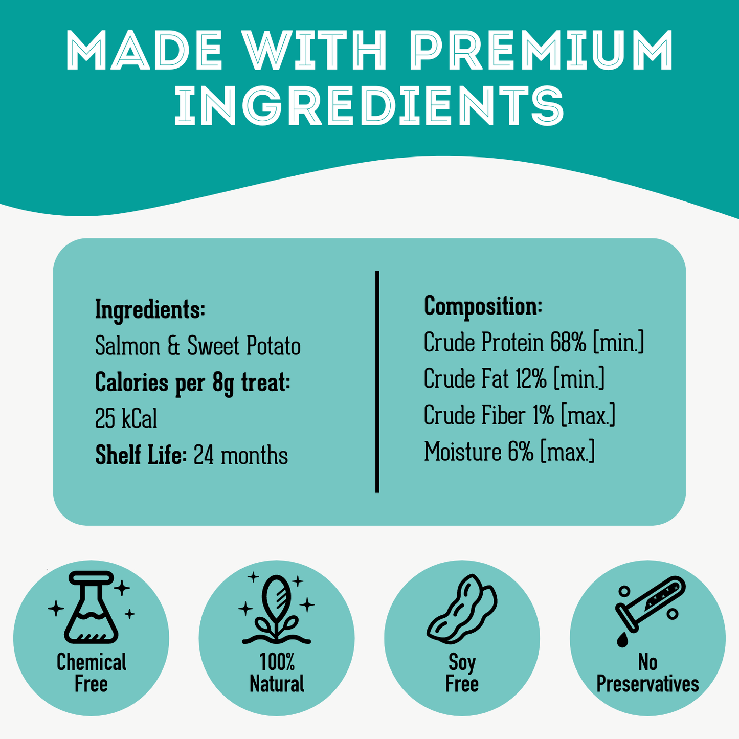 Salmon & Sweet Potato Dehydrated Pet Treats: Omega-3