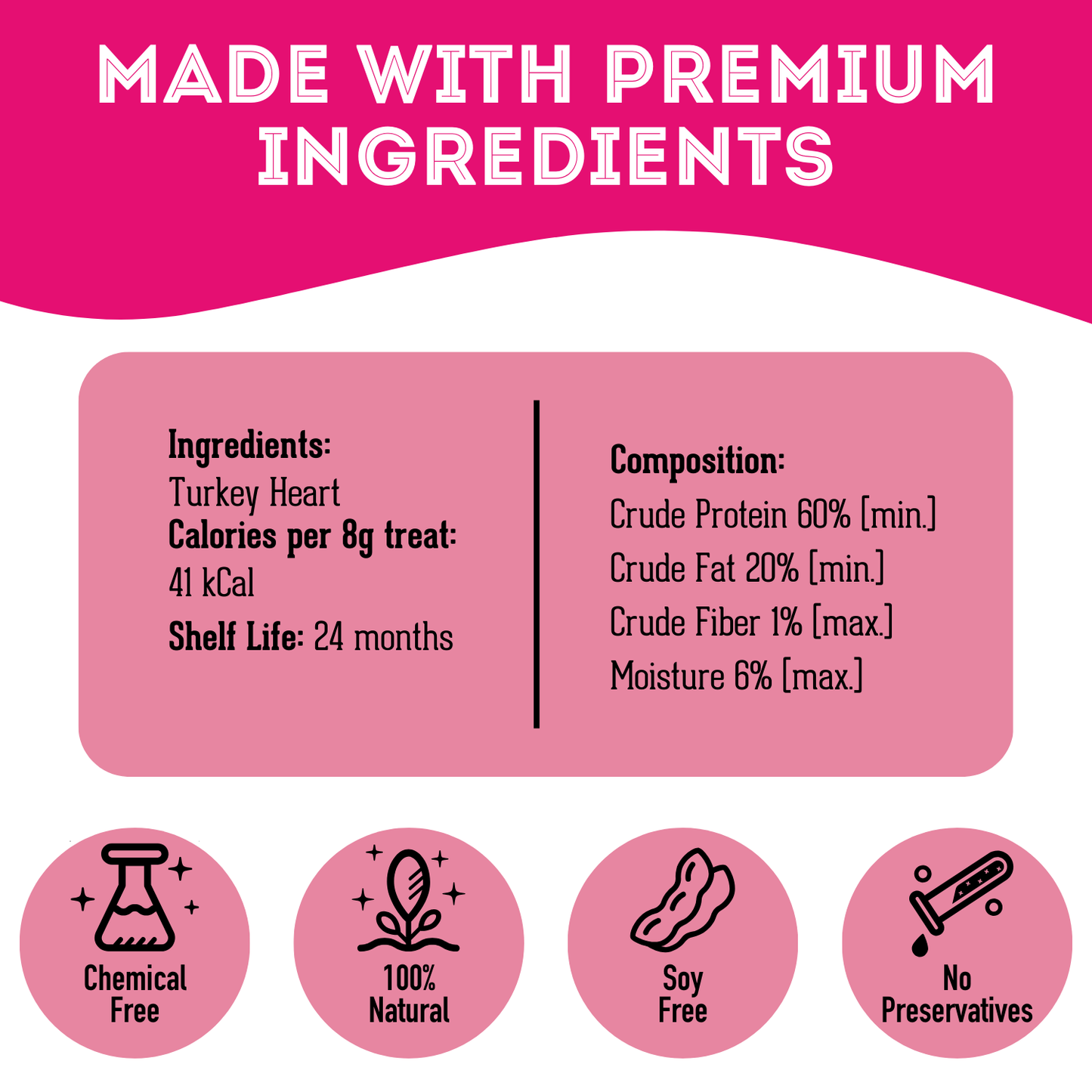 Turkey Heart - Premium Dehydrated Pet Treat  High Protein