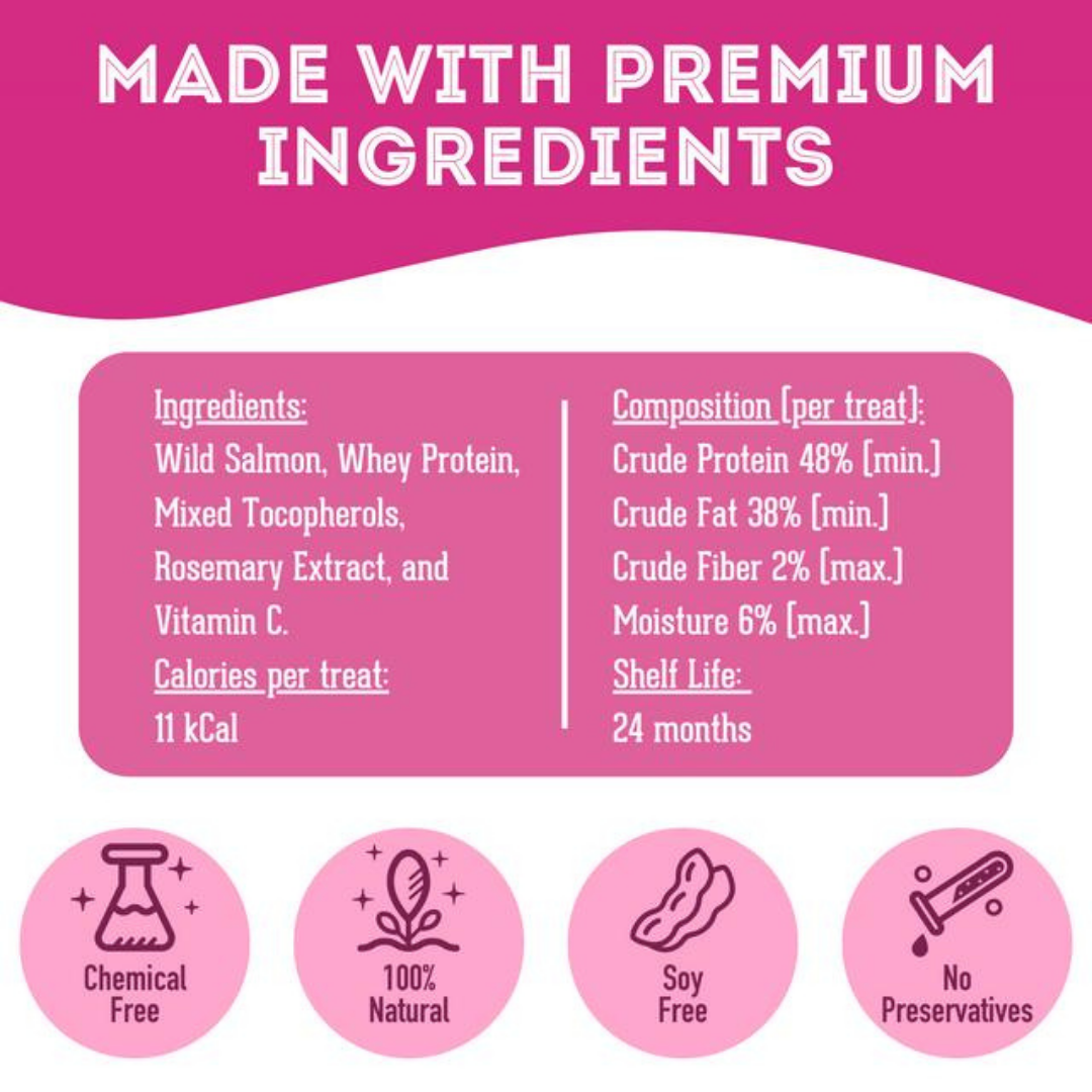 Wild Salmon Freeze-Dried Pet Treats: High-Protein & Natural