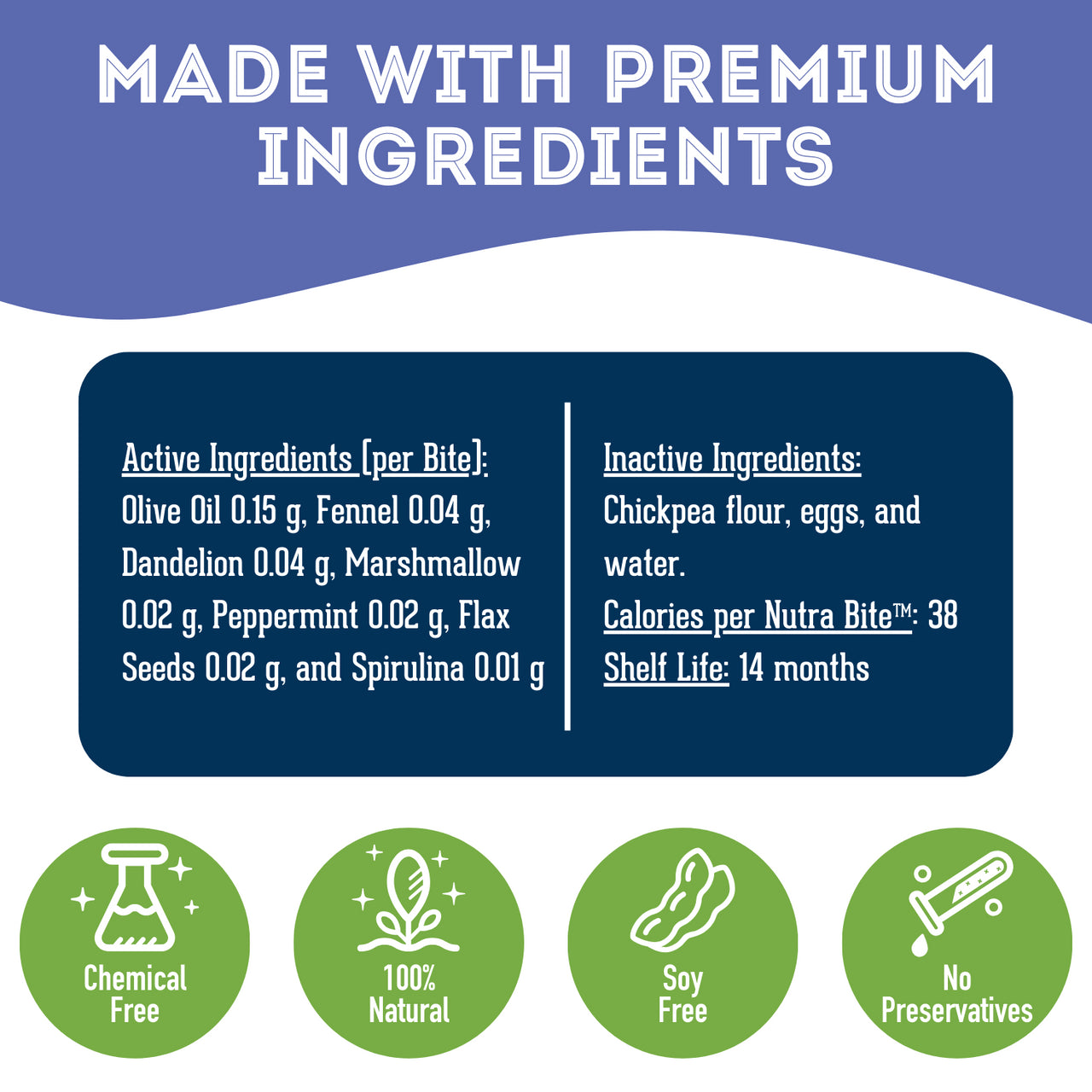 Dog supplements- Digestion Supplement  Herbal Bites